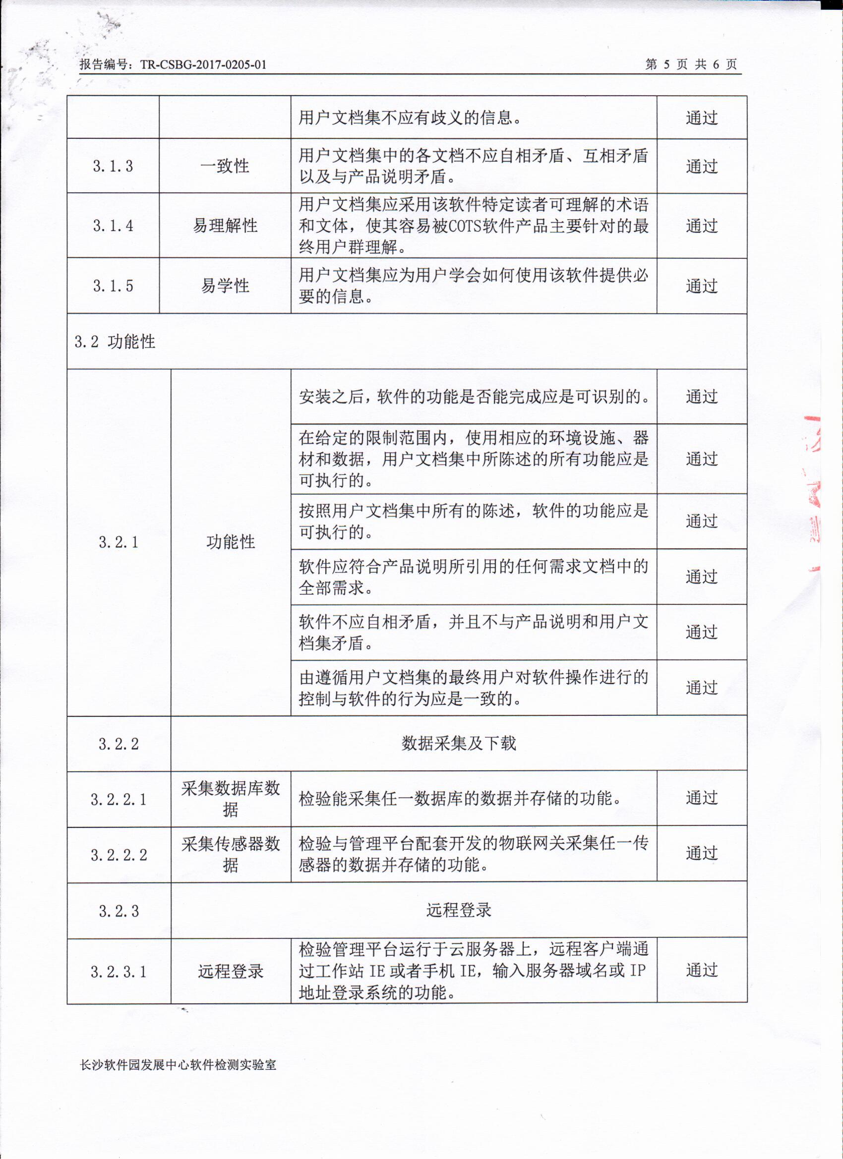 湖南北斗星空自動化科技有限公司,湖南北斗星空自動化科技,北斗星空自動化科技,巖土工程安全監(jiān)測傳感器,采集系統(tǒng),安全監(jiān)測傳感器