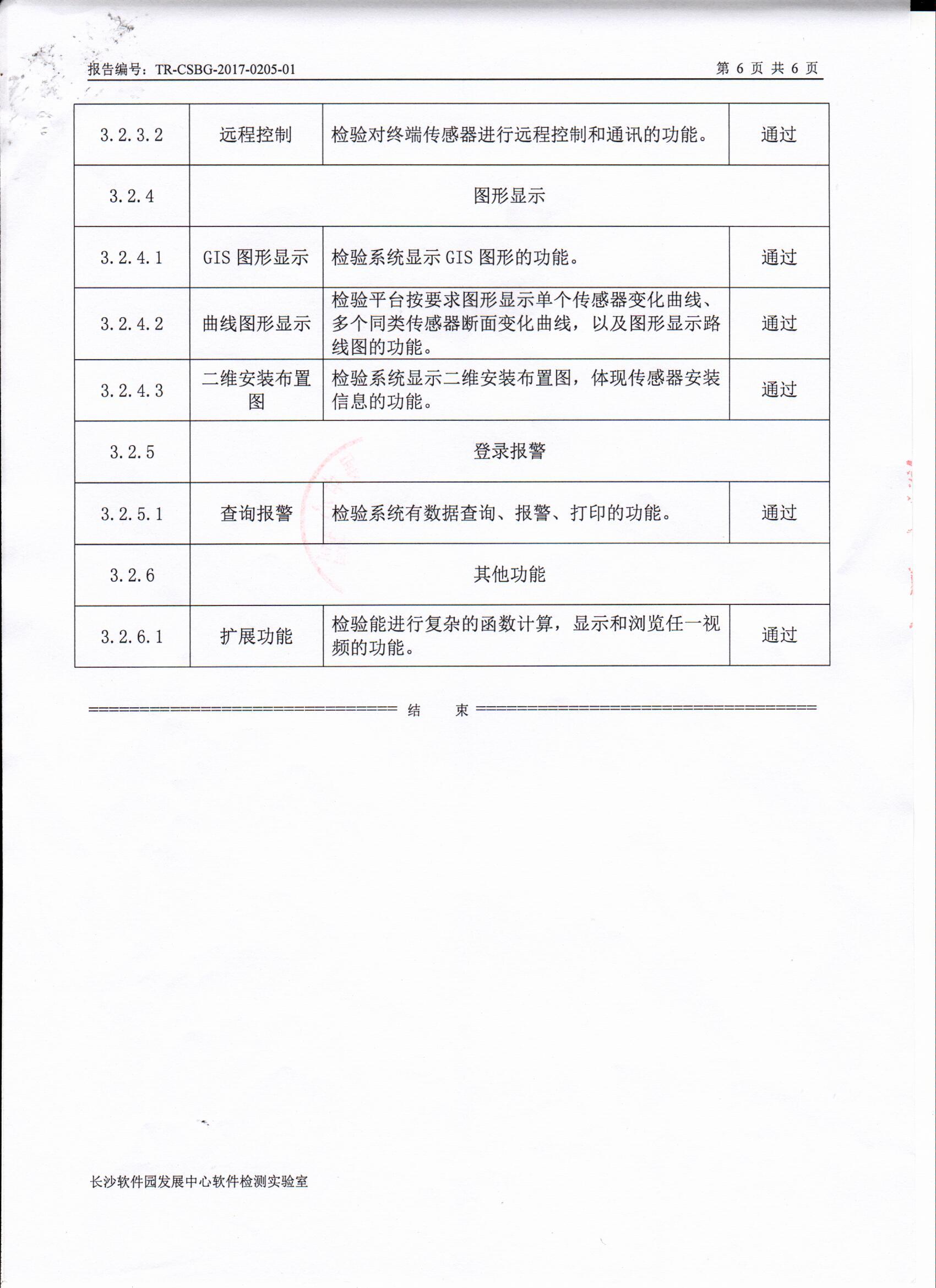 湖南北斗星空自動化科技有限公司,湖南北斗星空自動化科技,北斗星空自動化科技,巖土工程安全監(jiān)測傳感器,采集系統(tǒng),安全監(jiān)測傳感器