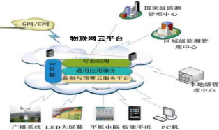湖南自動化科技,巖土工程健康監(jiān)測,電力塔傾斜監(jiān)測,北斗星空科技,長沙高鐵運(yùn)營健康監(jiān)測,長沙房屋傾斜監(jiān)測 湖南自動化科技,巖土工程健康監(jiān)測,電力塔傾斜監(jiān)測,北斗星空科技,長沙高鐵運(yùn)營健康監(jiān)測,長沙房屋傾斜監(jiān)測
