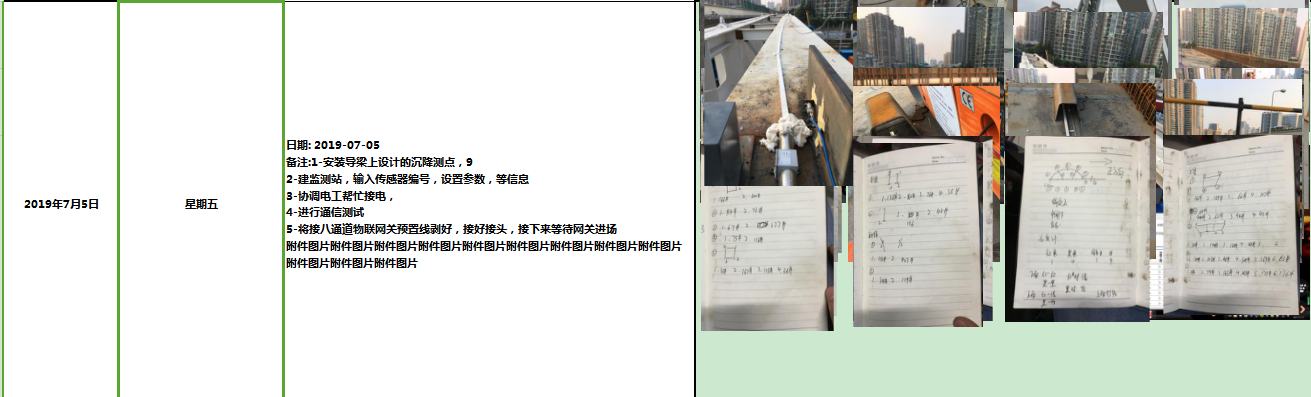 錨索計(jì),應(yīng)變計(jì),鋼筋計(jì),壓力盒,軸力計(jì),靜力水準(zhǔn)儀,激光測(cè)距儀,固定式測(cè)斜儀,水位計(jì),全向位移計(jì),橋梁監(jiān)測(cè),基坑監(jiān)測(cè),邊坡監(jiān)測(cè),鐵塔監(jiān)測(cè),沉降監(jiān)測(cè)