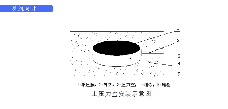 橋梁監(jiān)測(cè),邊坡監(jiān)測(cè),靜力水準(zhǔn)儀,固定式測(cè)斜儀,全向位移計(jì),傾角儀,房屋監(jiān)測(cè) 橋梁監(jiān)測(cè),邊坡監(jiān)測(cè),靜力水準(zhǔn)儀,固定式測(cè)斜儀,全向位移計(jì),傾角儀,房屋監(jiān)測(cè)